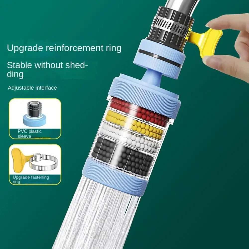 360° Rotatable 6-Layer Faucet Filter & Bubbler Extender