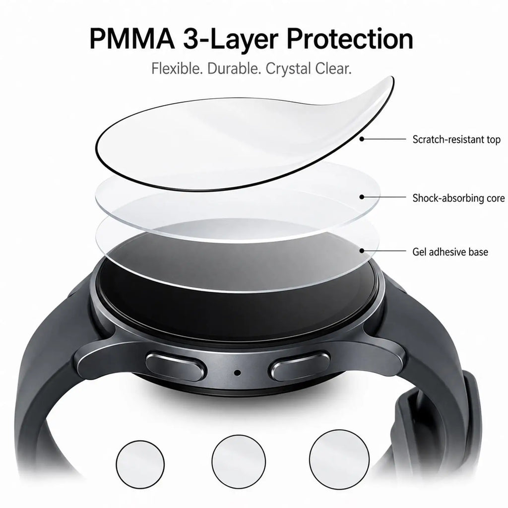 PMMA Screen Protector Samsung Galaxy Watch 9 40/44mm Ultra 2