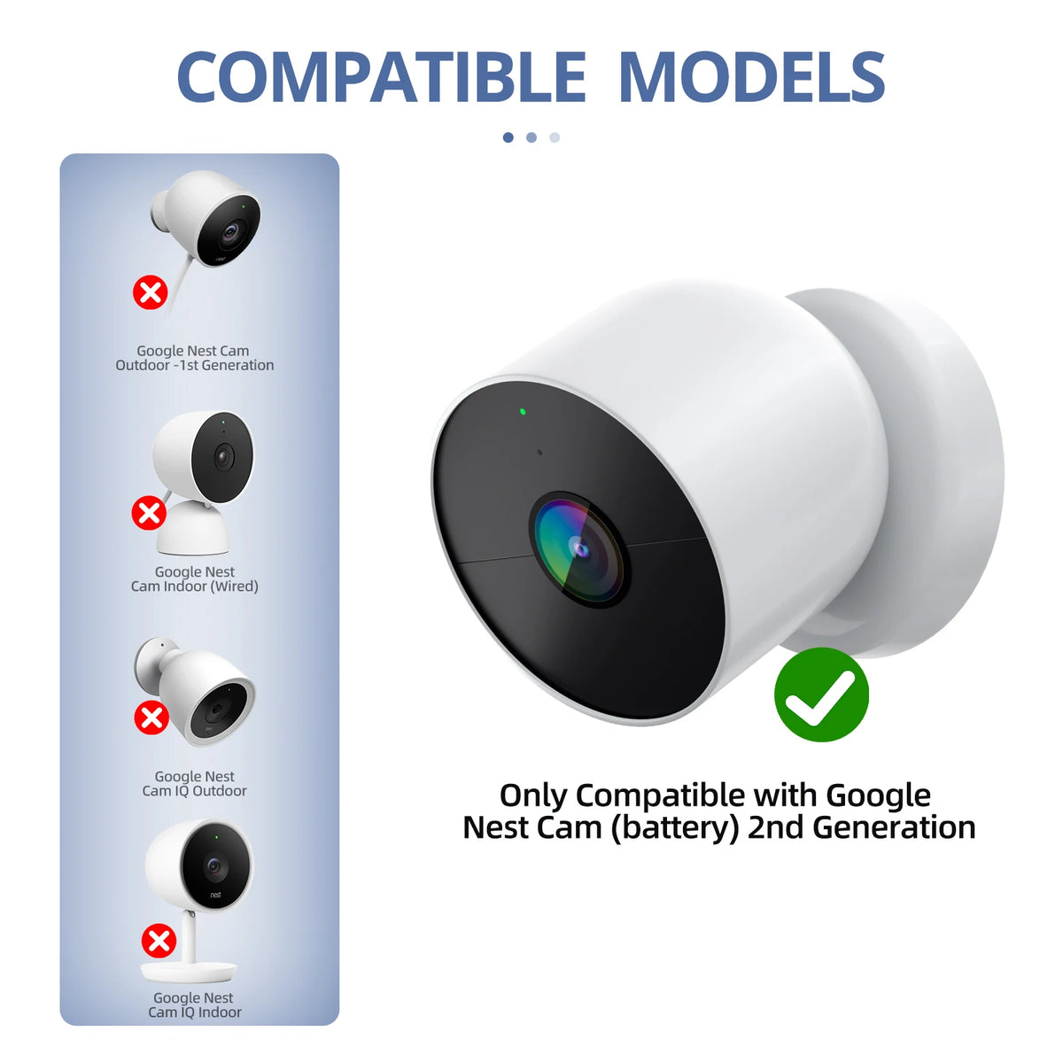 Weatherproof USB Charging Cable for Google Nest Cam Outdoor