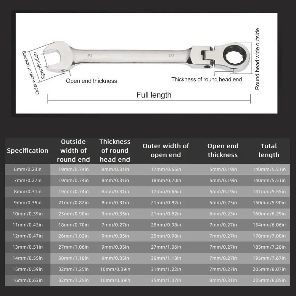 Dual Head 72-Tooth Ratchet Wrench – Quick Release Spanner