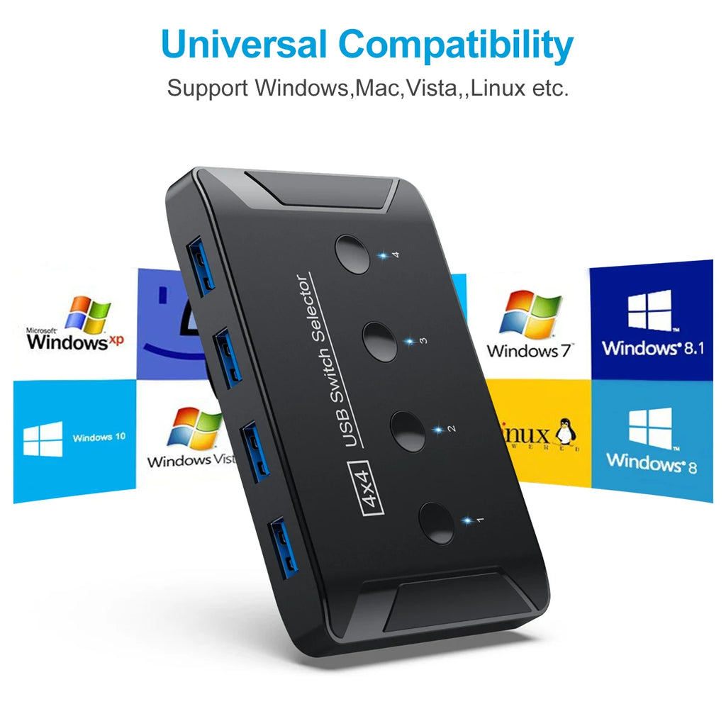 OULLX 4x4 KVM Switch USB 3.0/2.0 – 4 Port Sharing Hub