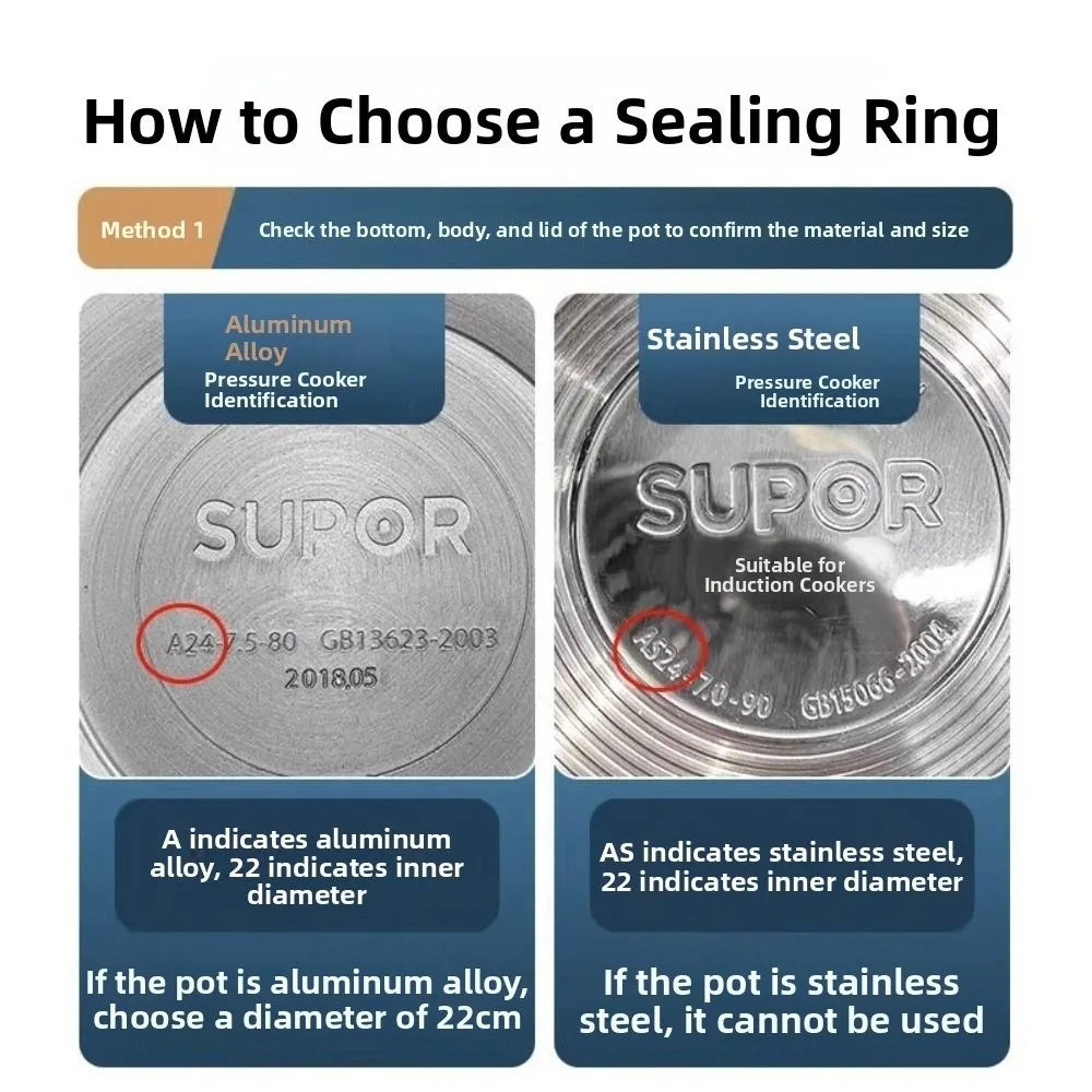Silicone Pressure Cooker Sealing Ring | 6 Sizes | O-Ring Gasket