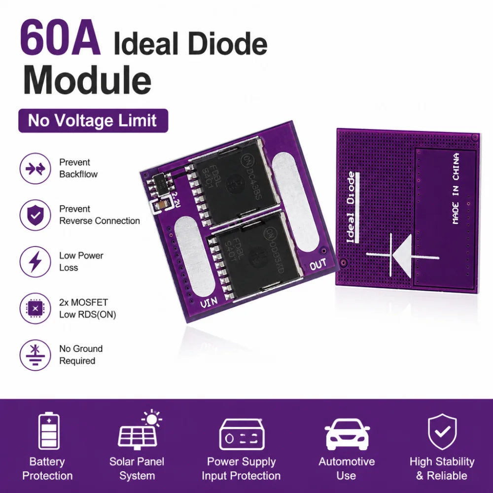 60A Ideal Diode Module – Reverse & Backfeed Protection