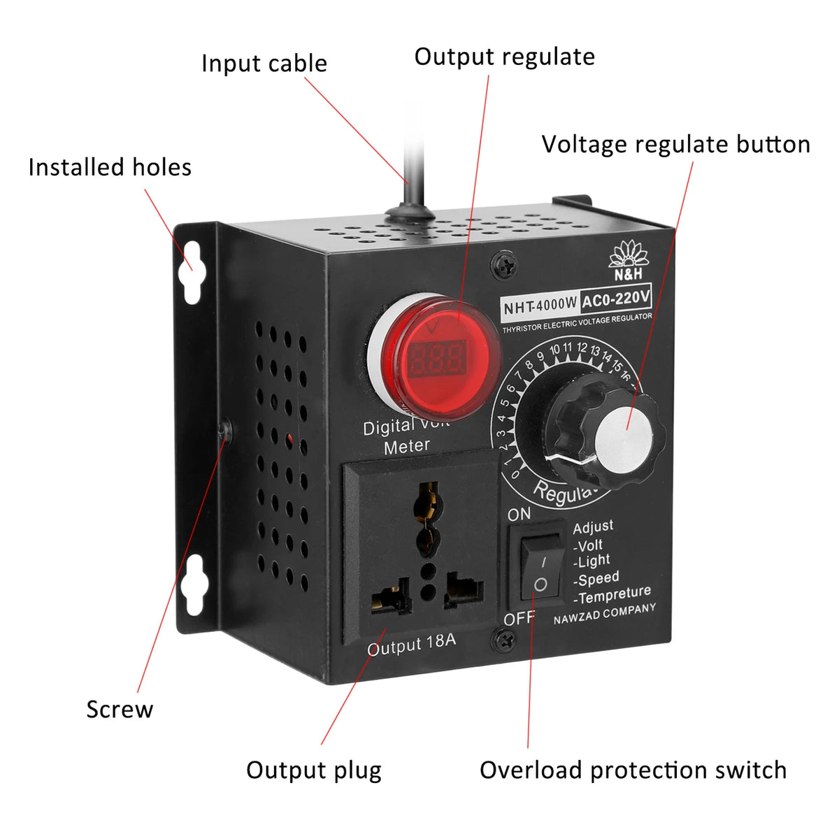 AC 220V 4000W SCR Voltage Regulator – Variable Dimmer Controller