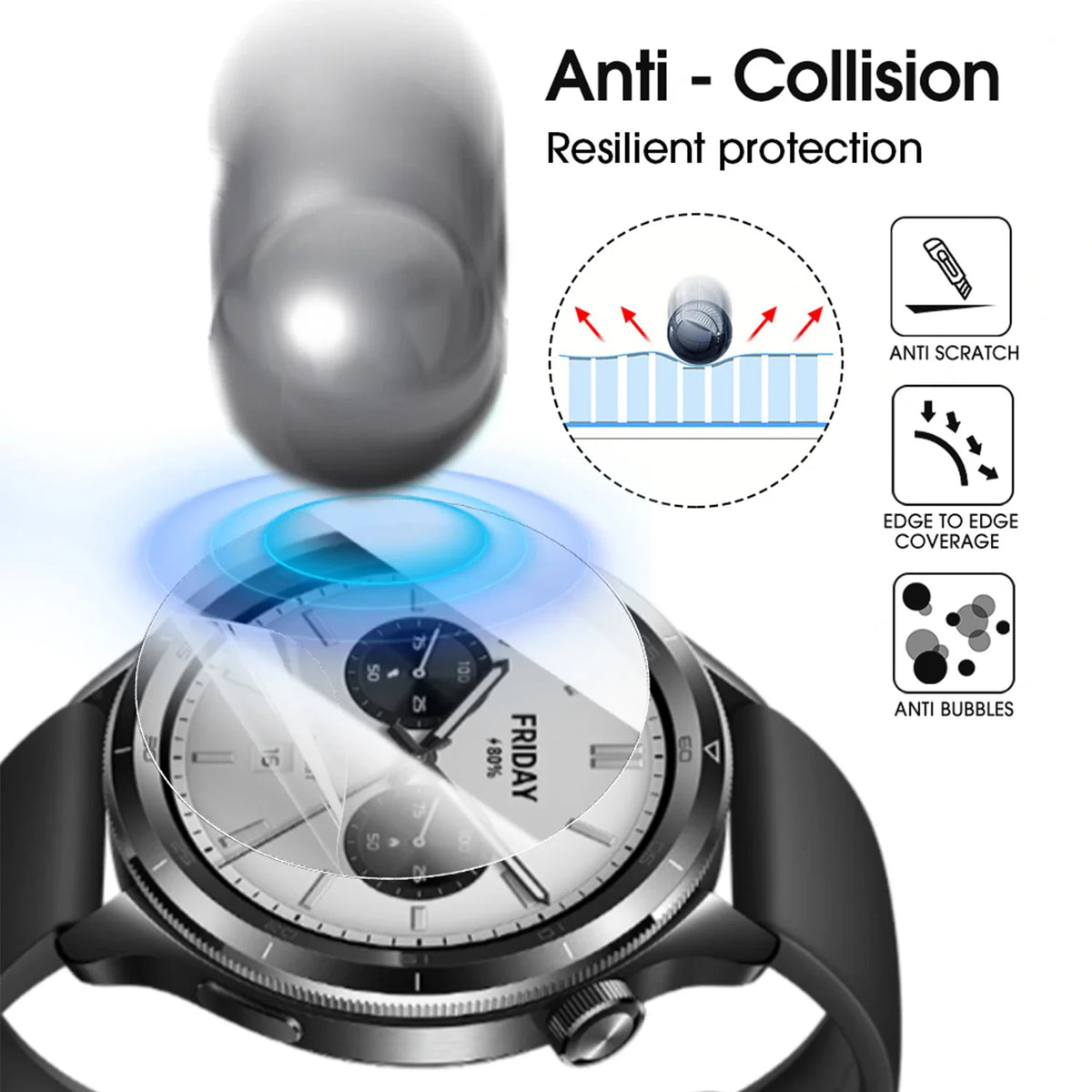 Xiaomi Watch S4 Hydrogel Screen Protector – TPU 2-Pack