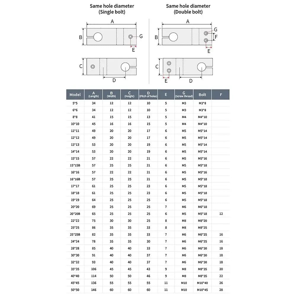 Aluminum Alloy Cross Clamp Pipe Fixing Bracket – Same/Diff Dia