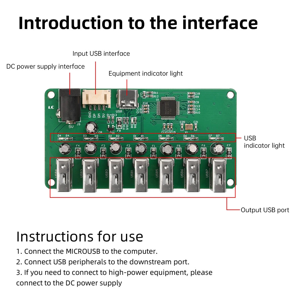 USB 2.0 Hub Module – 1 to 7 Port Expansion (Micro USB/Type-C)