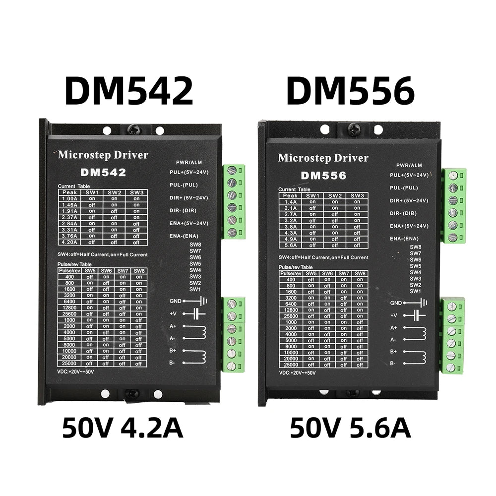 DM542/DM556 DSP Digital Stepper Motor Driver 20–50V 4.2A