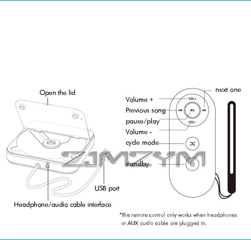 Woopker Portable External CD Player for Car & Truck – USB AUX