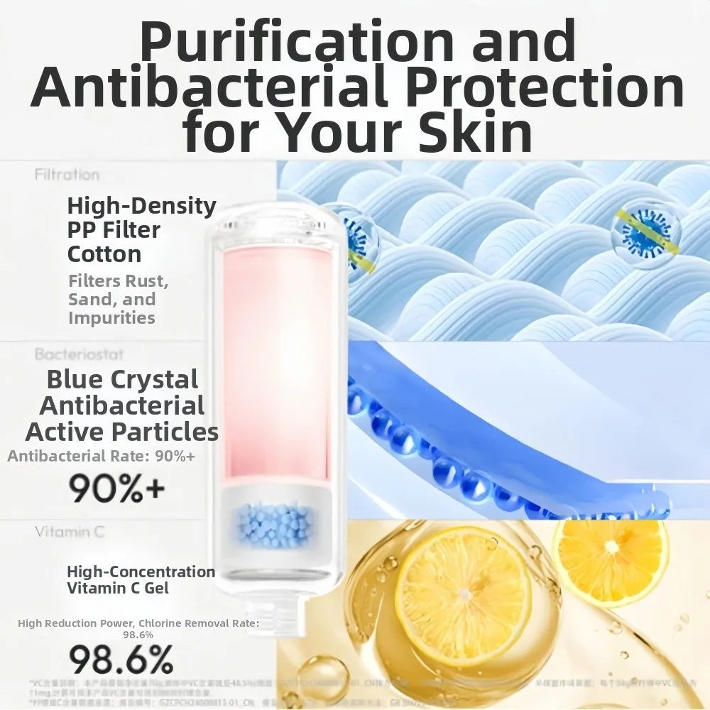 Vitamin C Lavender Shower Head Filter – Spa Purifier