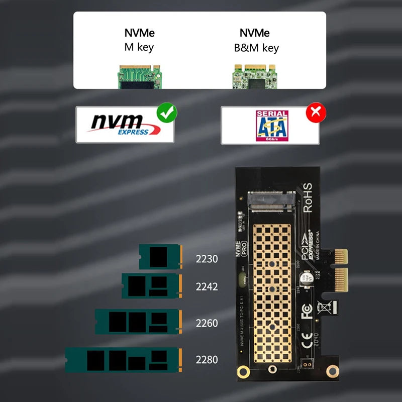 PCIe X1/X4/X16 to M.2 NVMe Adapter Card | 2230–2280 SSD