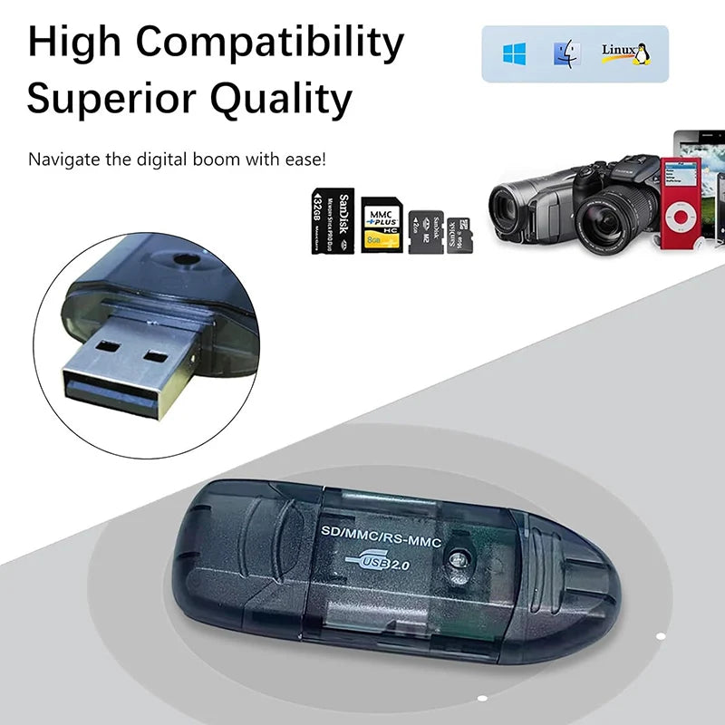 USB 2.0 SD/SDHC/MMC/Micro SD Card Reader & Writer Dongle