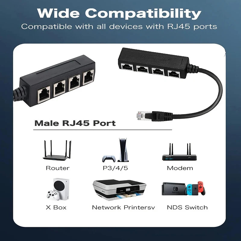 RJ45 1-to-4 Network Splitter Adapter | CAT5 CAT6 CAT7