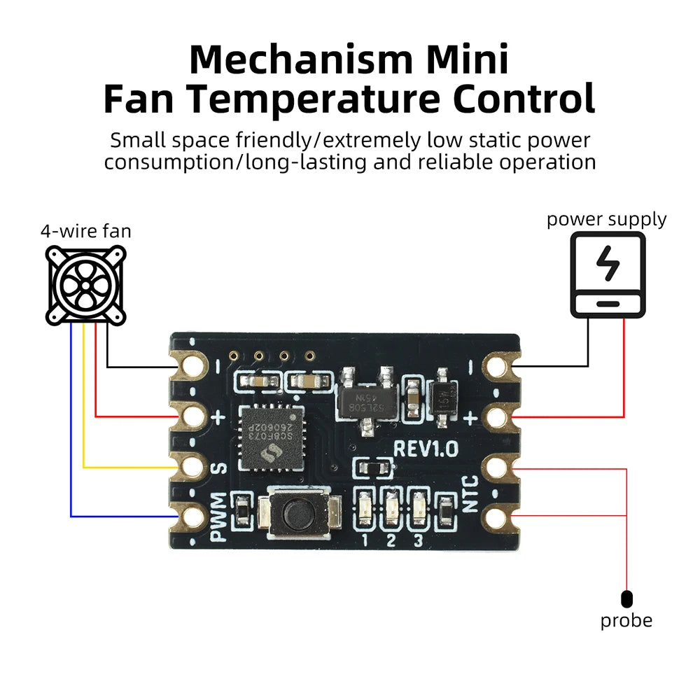 PWM Fan Temperature Controller Module DC 5–15V 4-Pin