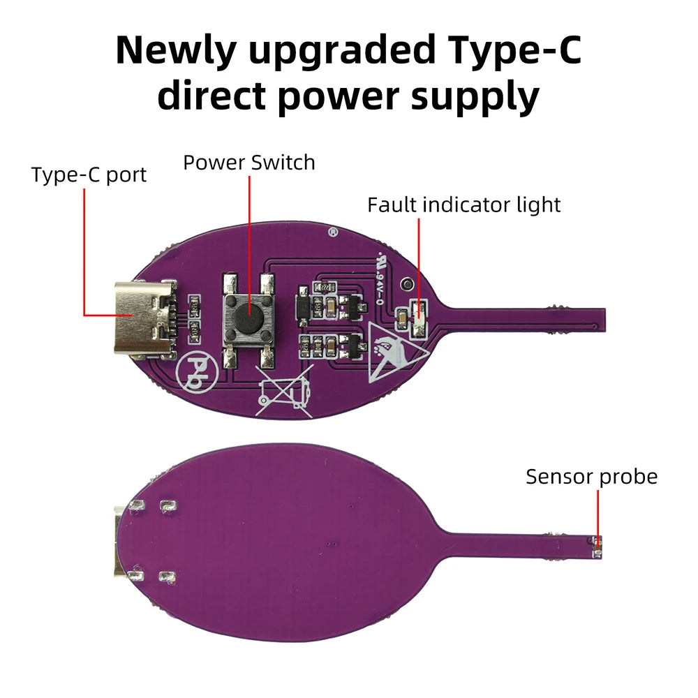 Gaqqee Inductance Tester – Motherboard Coil Tester Type-C