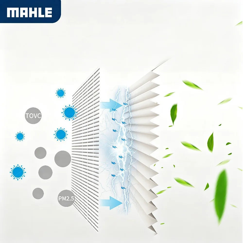 MAHLE LAK1132 Activated Charcoal Cabin Air Filter – Volvo