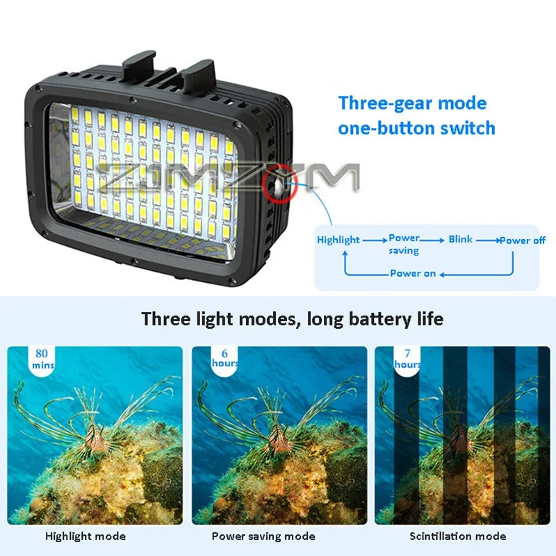 1800LM 60-LED Waterproof Underwater Camera Fill Light 40m