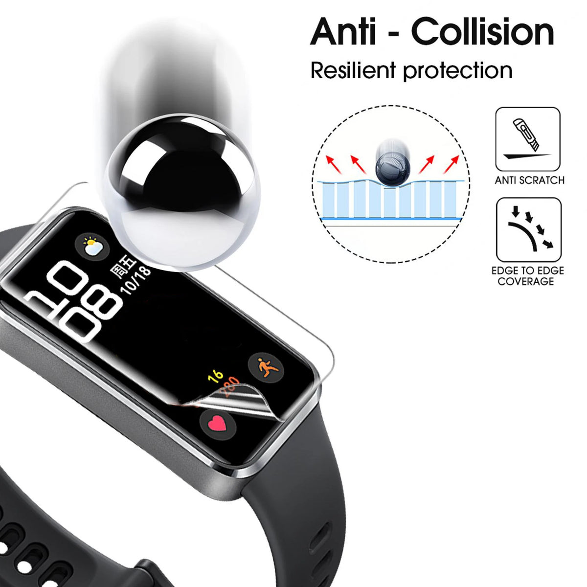 Hydrogel Screen Protector for Huawei Band 11 / 11 Pro – 5-20 Pcs