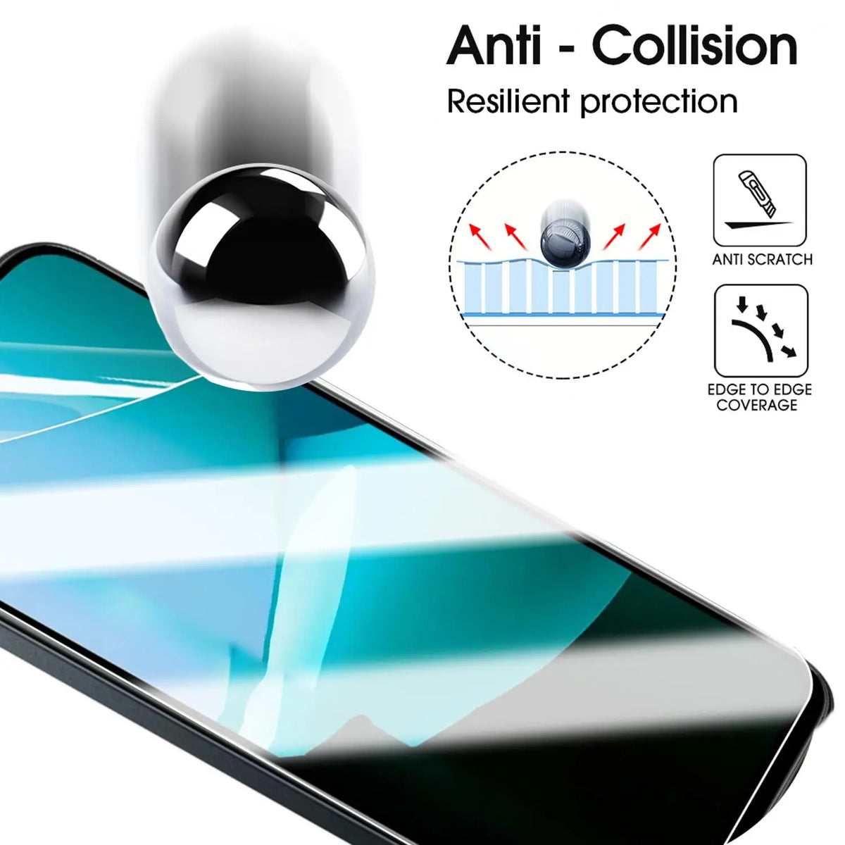 TPU Hydrogel Screen Protector for Xiaomi Redmi 15C – HD Clear