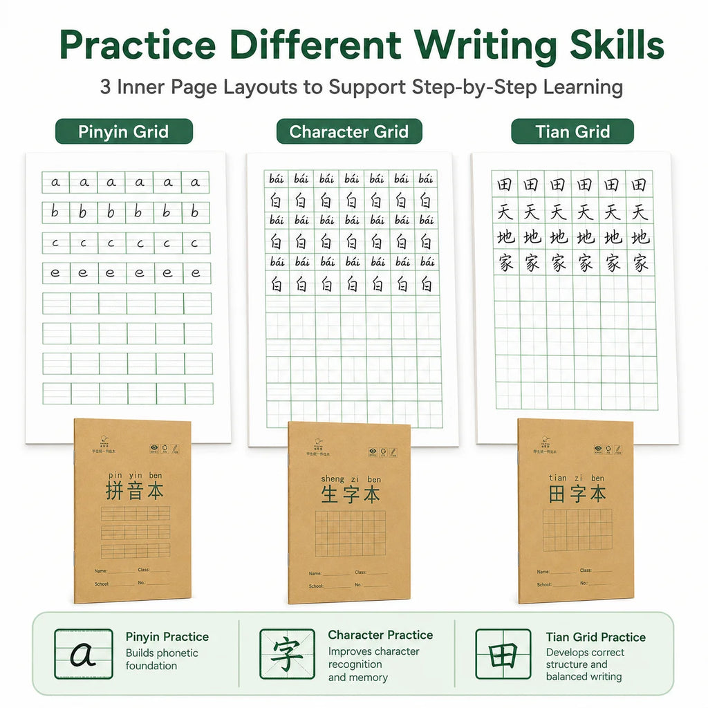 Chinese Character Practice Notebook – Pinyin Grid Workbook
