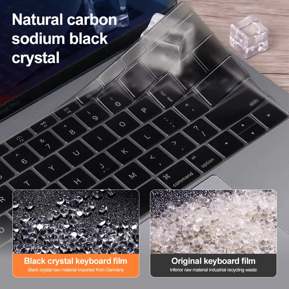 Clear TPU Keyboard Cover for MacBook Pro 13 14 15 16 – Ultra Thin