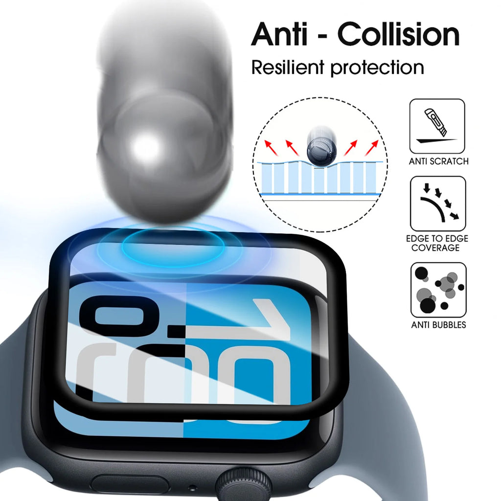 Apple Watch SE3 40mm 44mm HD Clear Screen Protector Kit
