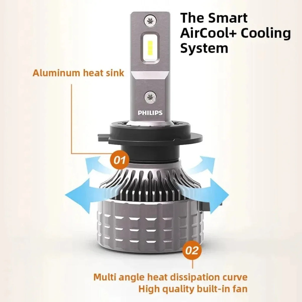 Philips Ultinon 3500R LED Headlight Bulbs H4 H7 H11 6500K 30W