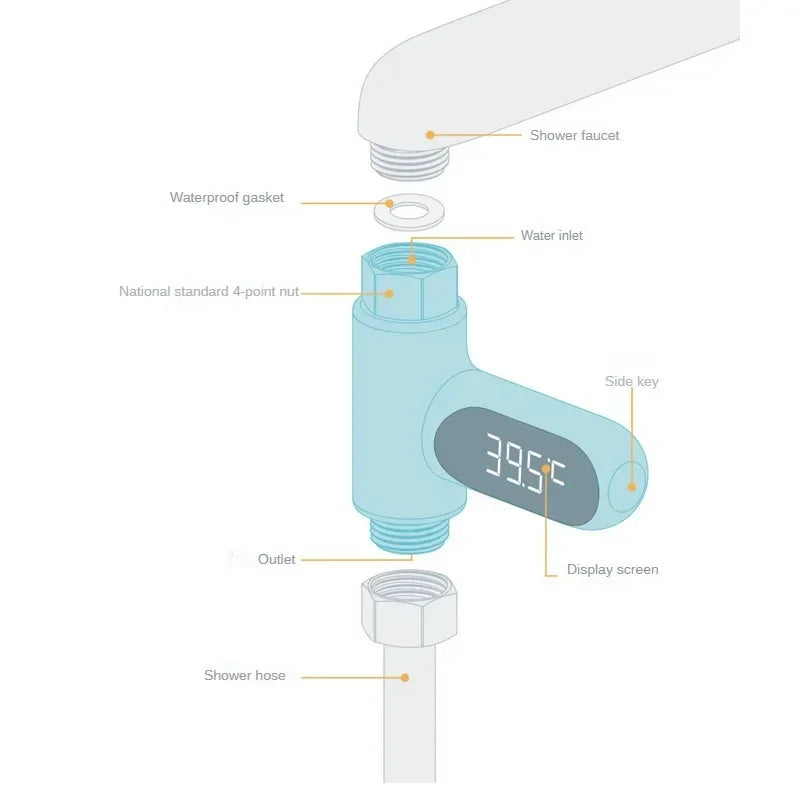 Self-Powered LED Shower Thermometer | Baby Bath Water Temp