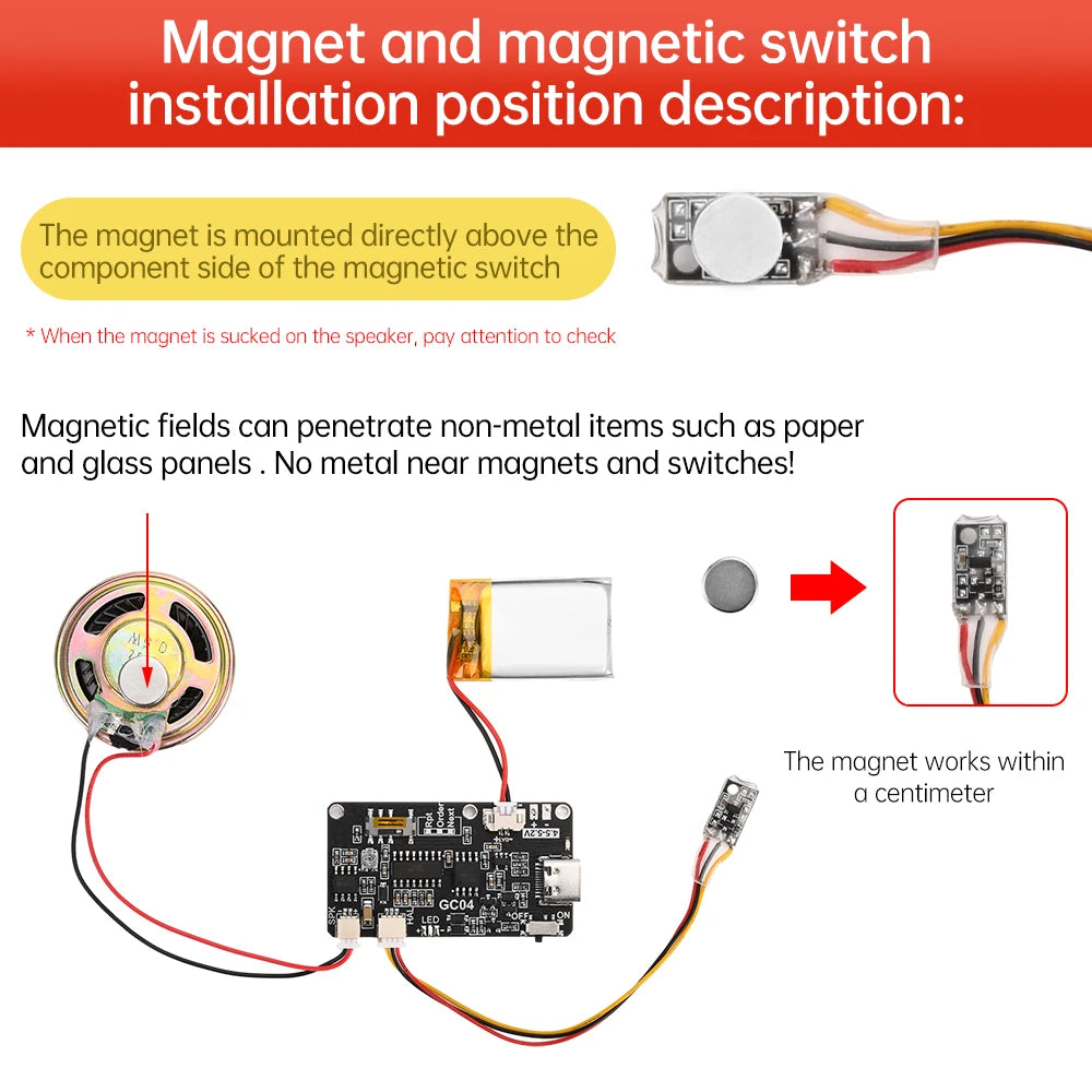 GC04 MP3 Voice Module for Greeting Cards & Gift Boxes