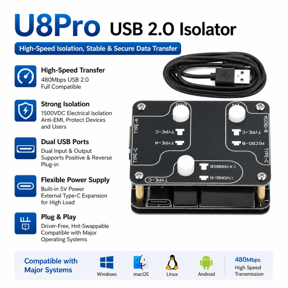 USB 2.0 Isolator Module – DC 1500V Isolation, 480 Mbps
