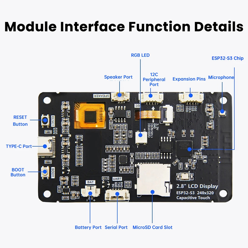 ESP32-S3 Dev Board – 2.8" TFT Touch Display | WiFi & BT
