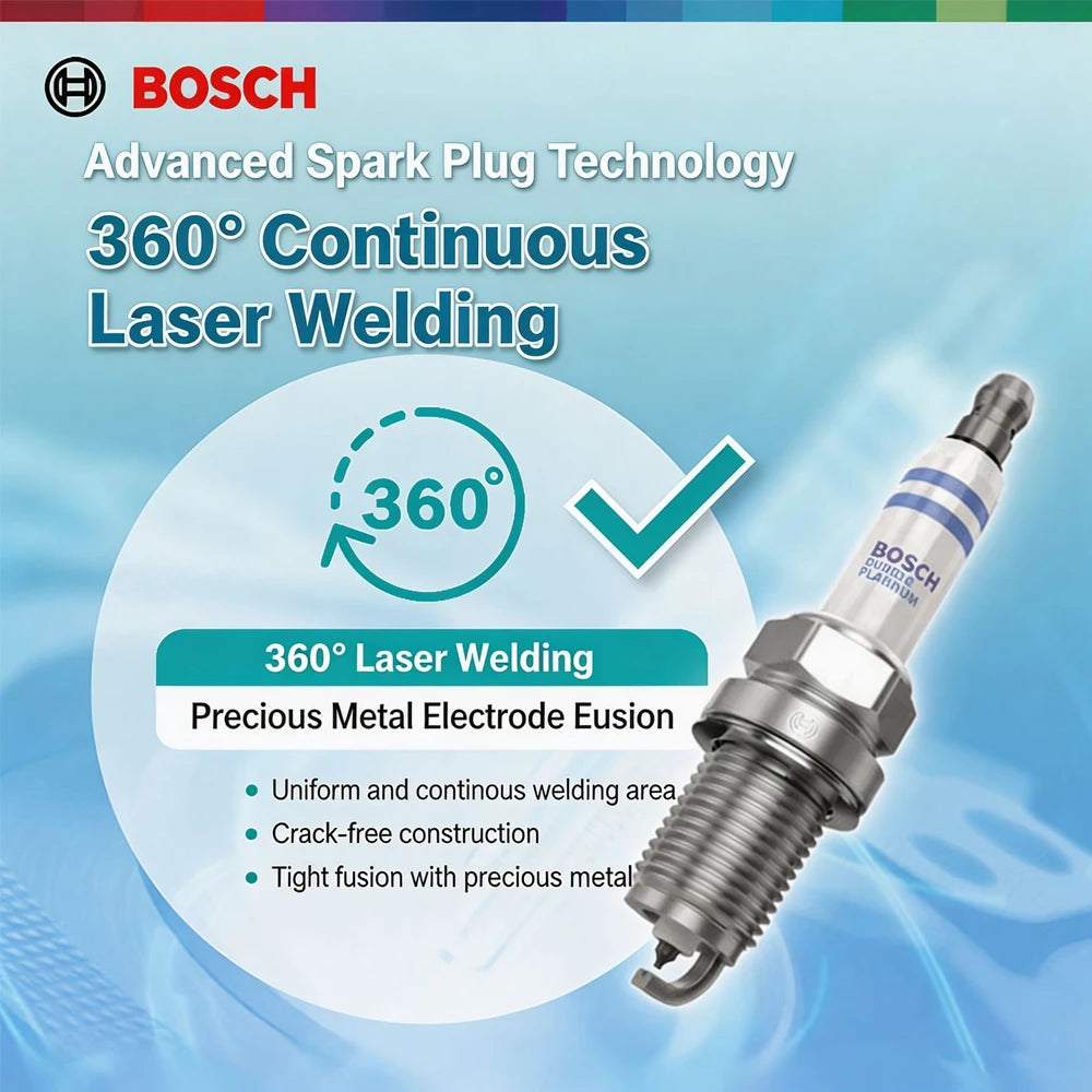 Bosch W8DC Anti-Corrosion Nickel Spark Plug – Motorcycle