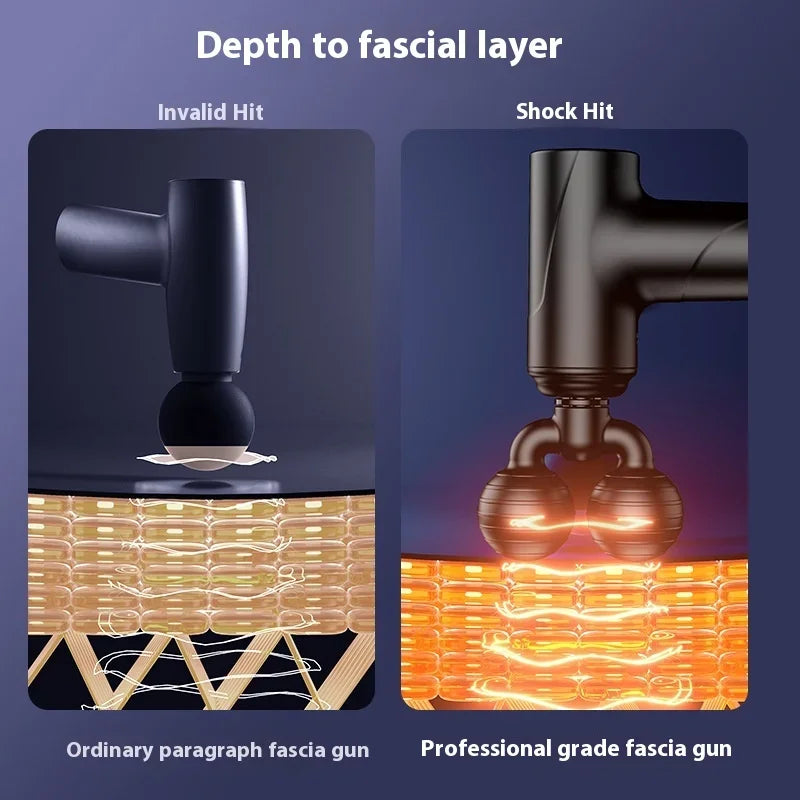 Mini Dual Head Fascia Gun – 3-Speed Portable Massager