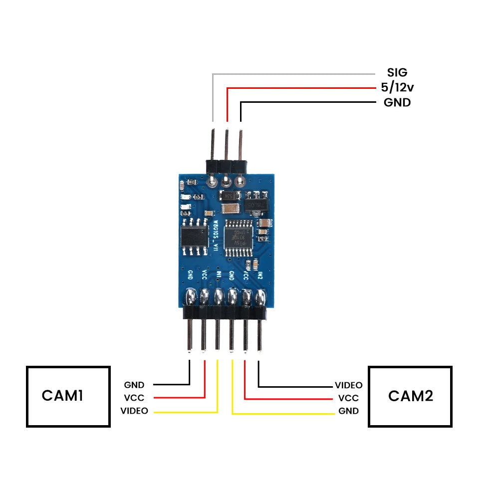 3-Channel Video Switcher Module | FPV UAV PWM DC 5–12V
