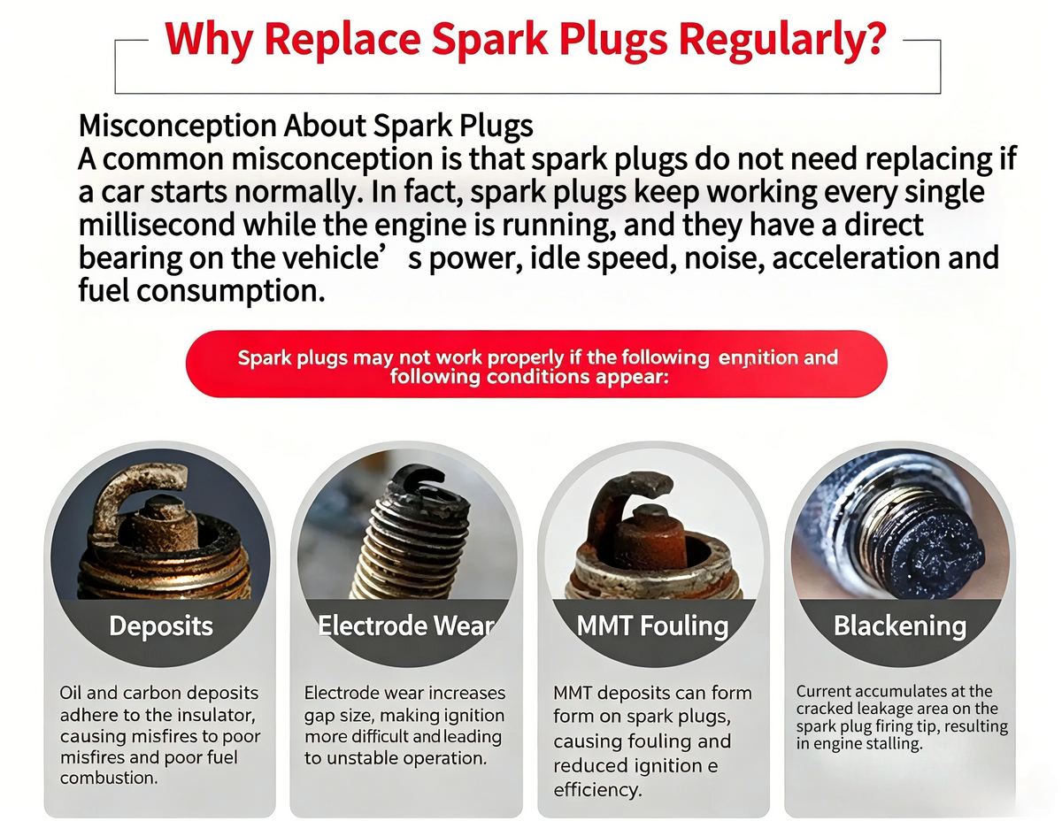 NGK ILZKBR7B8G Iridium Platinum Spark Plugs 4-Pack BMW
