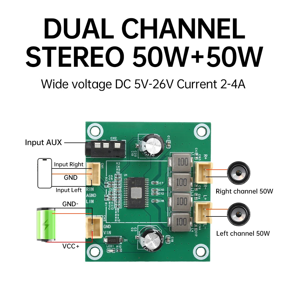 TPA3116 50W+50W Class D Stereo Amplifier Board DC 5V-26V