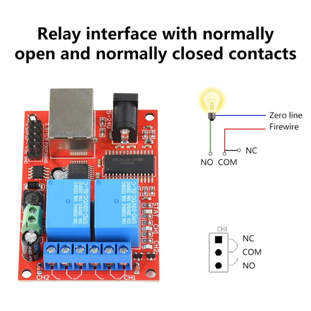 2-Channel Ethernet Relay Module DC 5-24V | Modbus TCP & Cloud