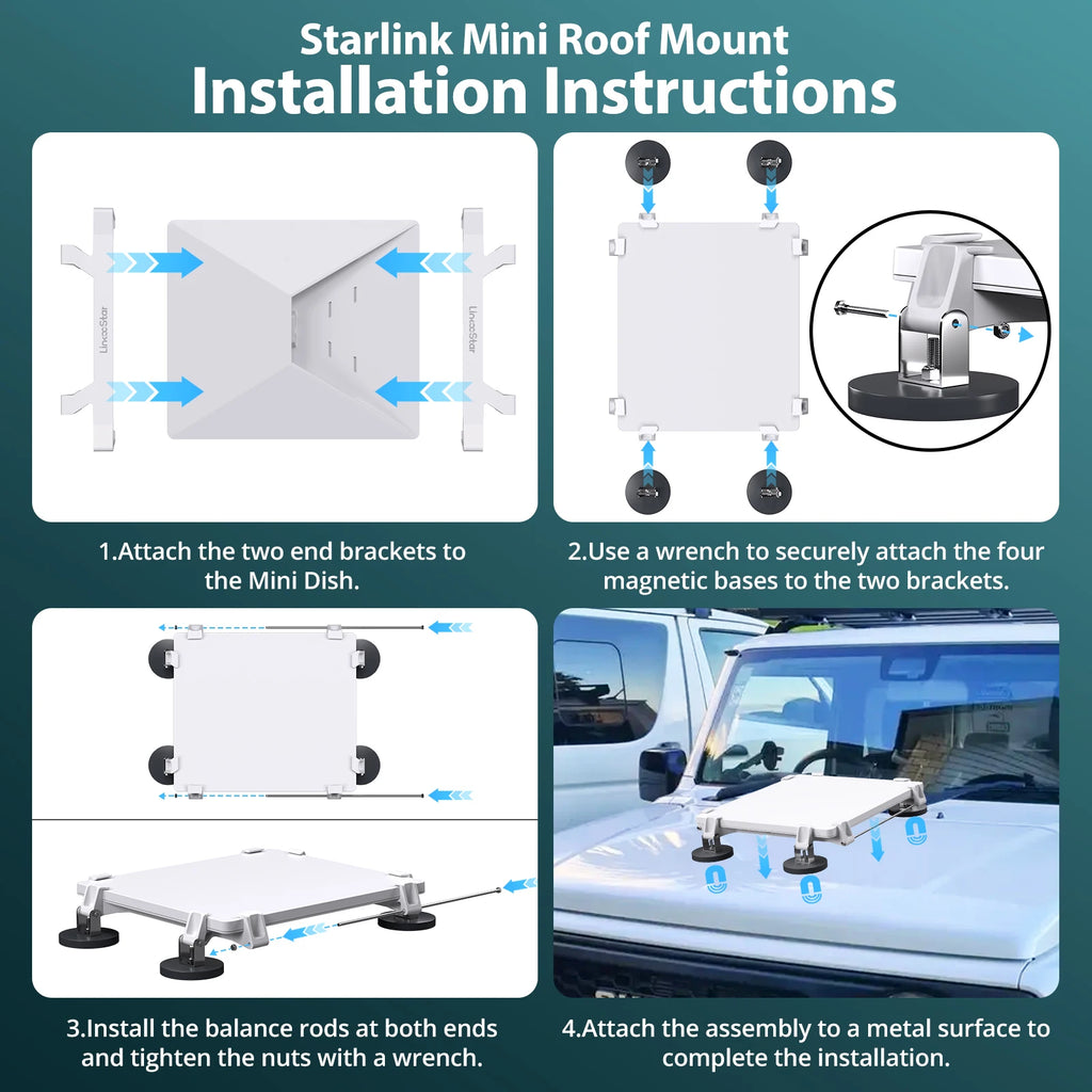 Magnetic Mount for Starlink Mini | Car Roof Rack & RV Kit