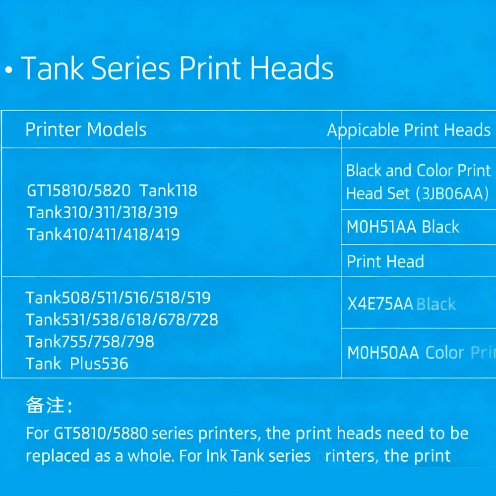 HP GT51 GT52 Printhead X4E75A M0H50A M0H51A Ink Tank