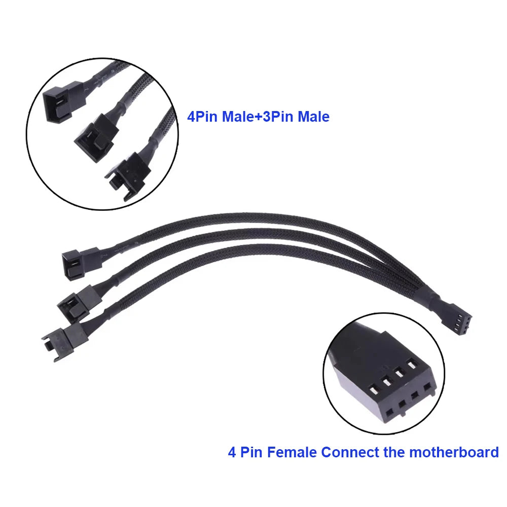 4-Pin PWM 1-to-3 CPU Fan Splitter Cable | PC Cooling Adapter