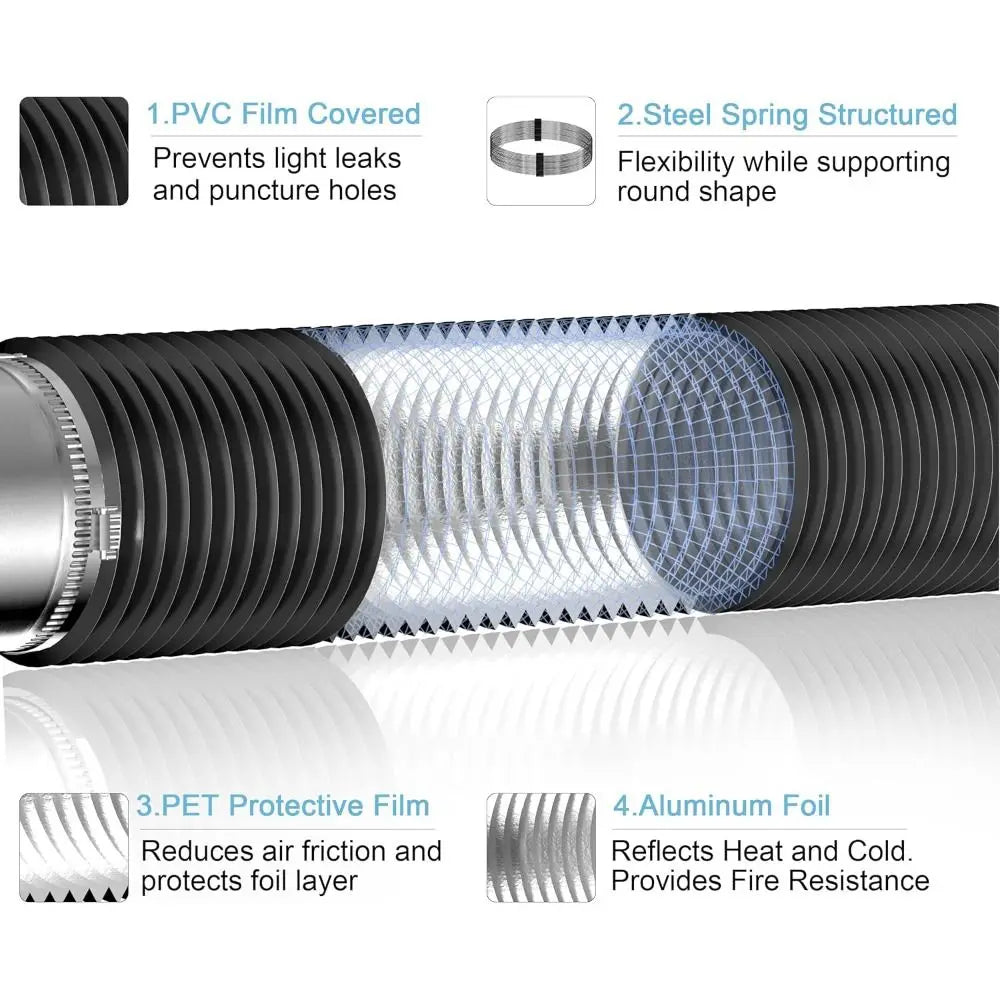 6 Inch Insulated Aluminum Foil Dryer Vent Hose | 3-Layer Ducting