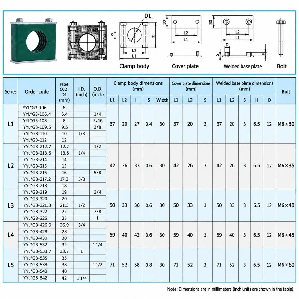 Plastic Pipe Clamp 6–38mm | Single Hole Hydraulic Saddle Clamp