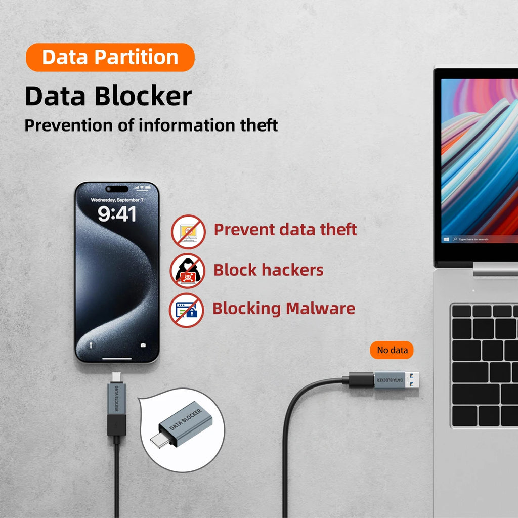 FONKEN USB Data Blocker Adapter – USB-A & USB-C Charge Safe
