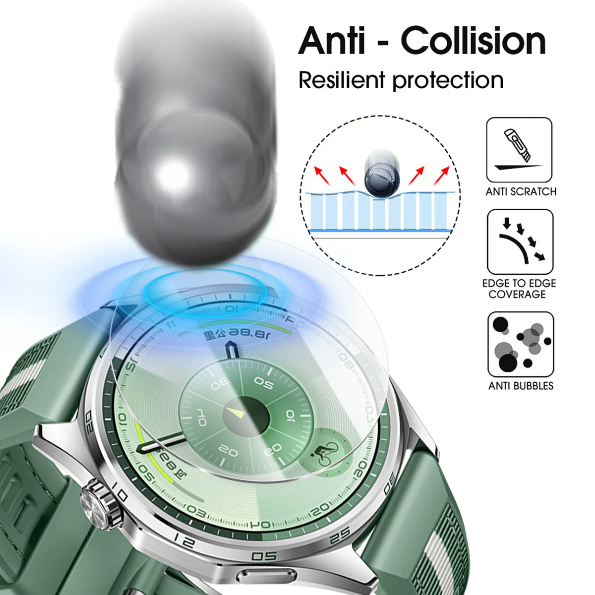 9H Tempered Glass Screen Protector – Huawei Watch GT6 41mm 46mm