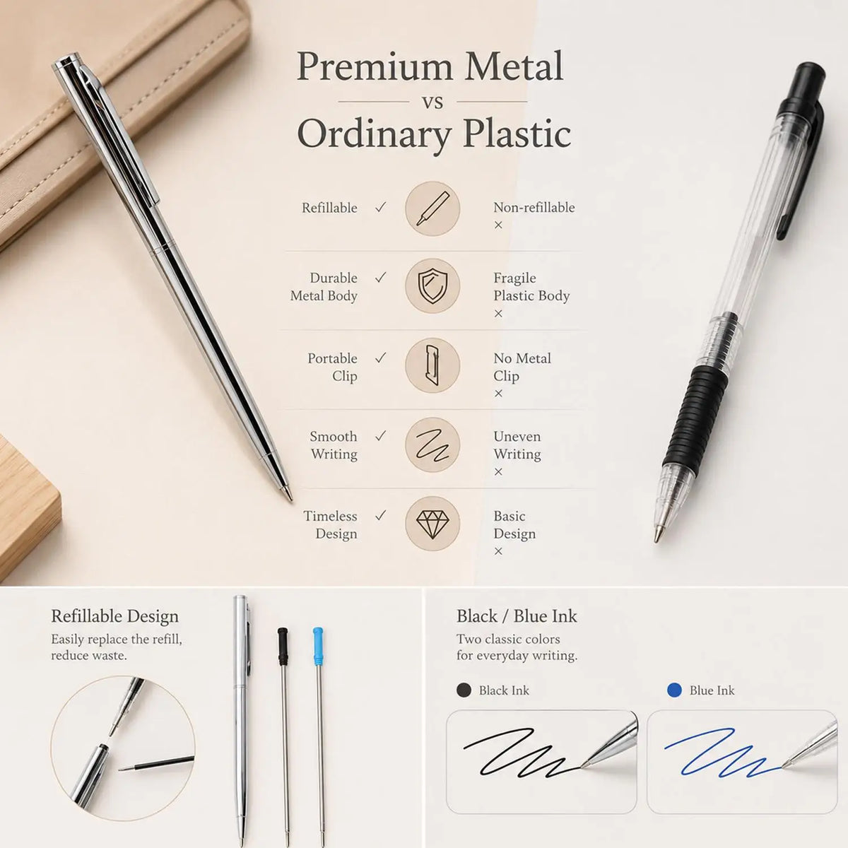 Metal Ballpoint Pen + 10 Refills | 1mm Smooth Writing Set