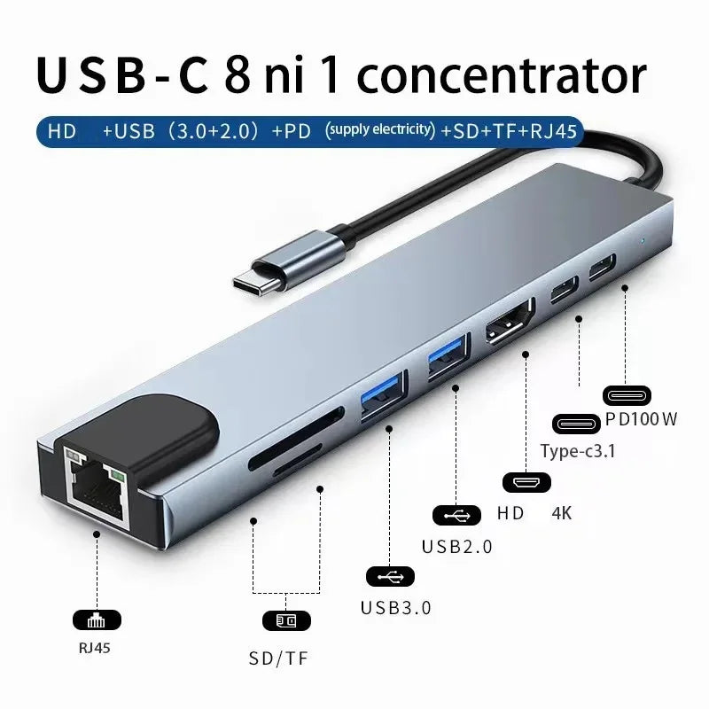 OULLX 8-in-1 USB-C Hub – HDMI, Ethernet, Card Reader & PD