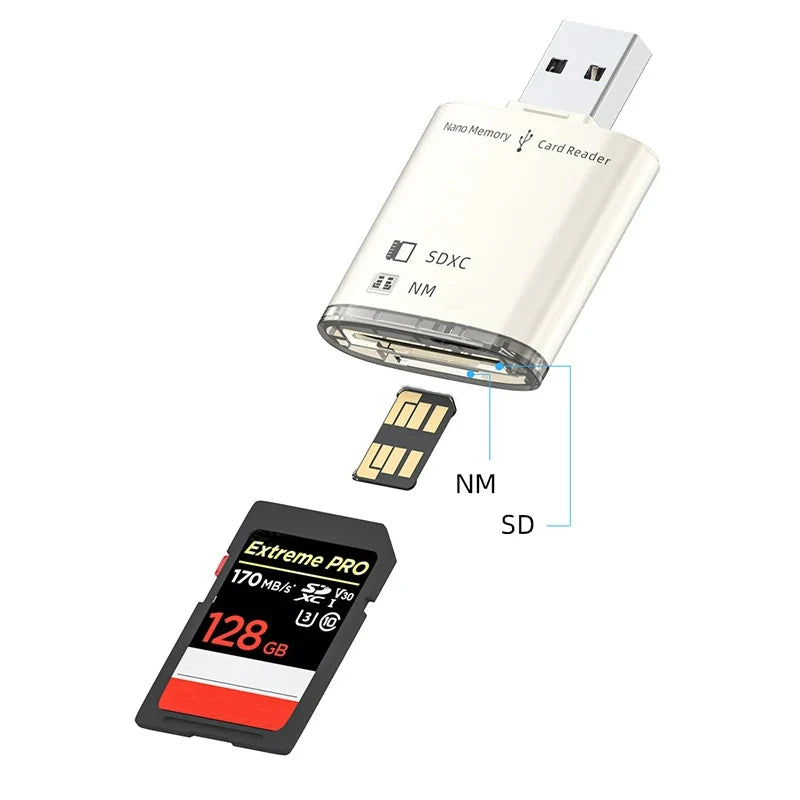 USB 3.0 SD/SDXC & NM Nano Memory Card Reader 8GB–128GB