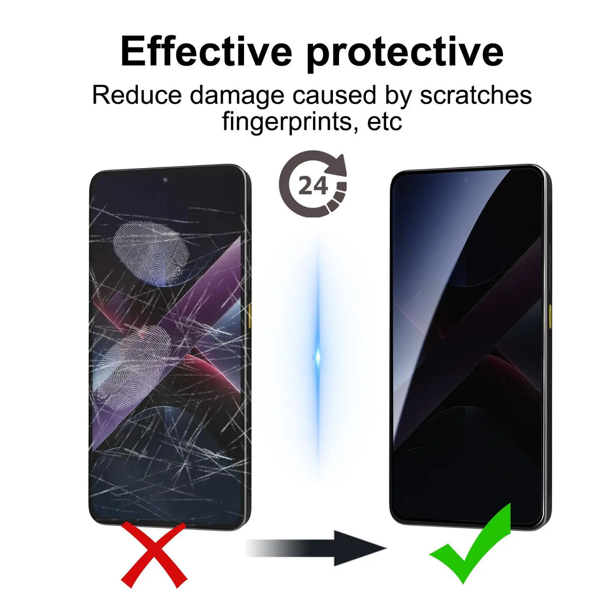 Privacy Tempered Glass Screen Protector – Xiaomi POCO X7 Pro