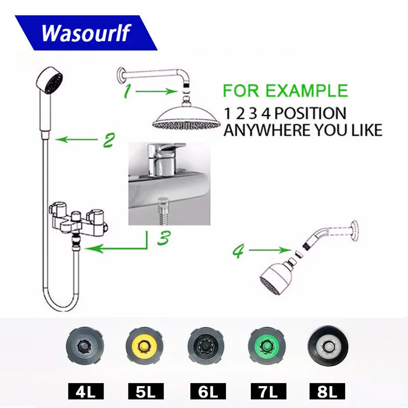 2-Pack Faucet Aerator Flow Regulator 4L 6L 8L Water Saver