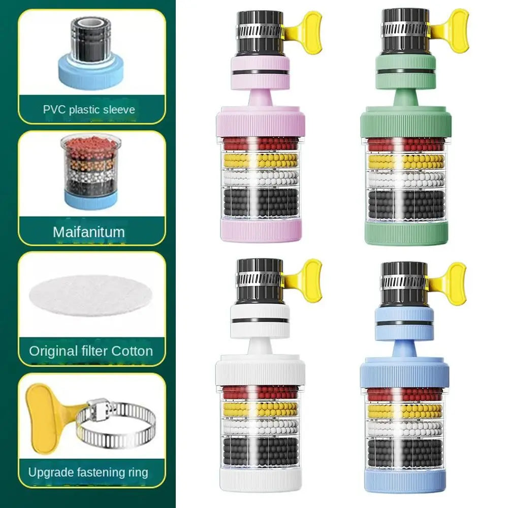 360° Rotatable 6-Layer Faucet Filter & Bubbler Extender